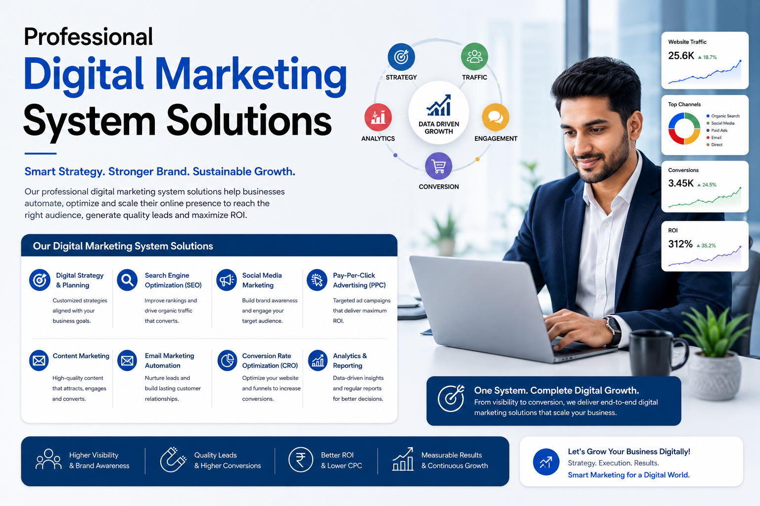 Digital Marketing, Seo & Lead Generation System